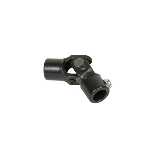 SC-610